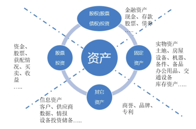投資項(xiàng)目管理系統(tǒng)與投資咨詢 驅(qū)動現(xiàn)代投資決策的核心引擎