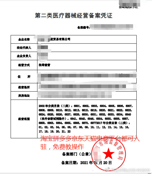 解析醫(yī)療器械備案分類(lèi) 從第一類(lèi)到第二類(lèi)的監(jiān)管演進(jìn)與差異